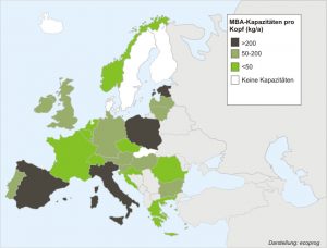MBA_Markt_Europa_ecoprog